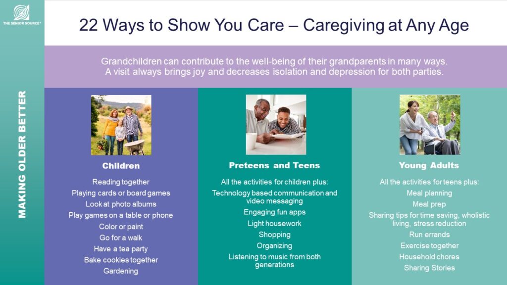 Caregiving at any age